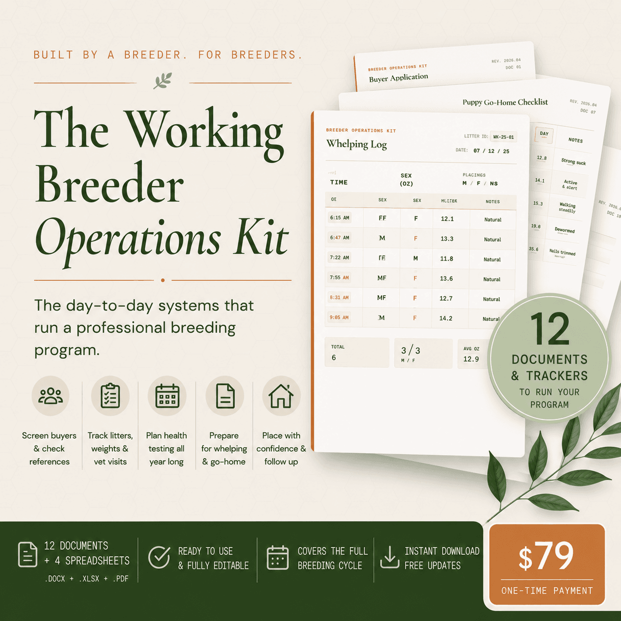 The Working Breeder Operations Kit product preview