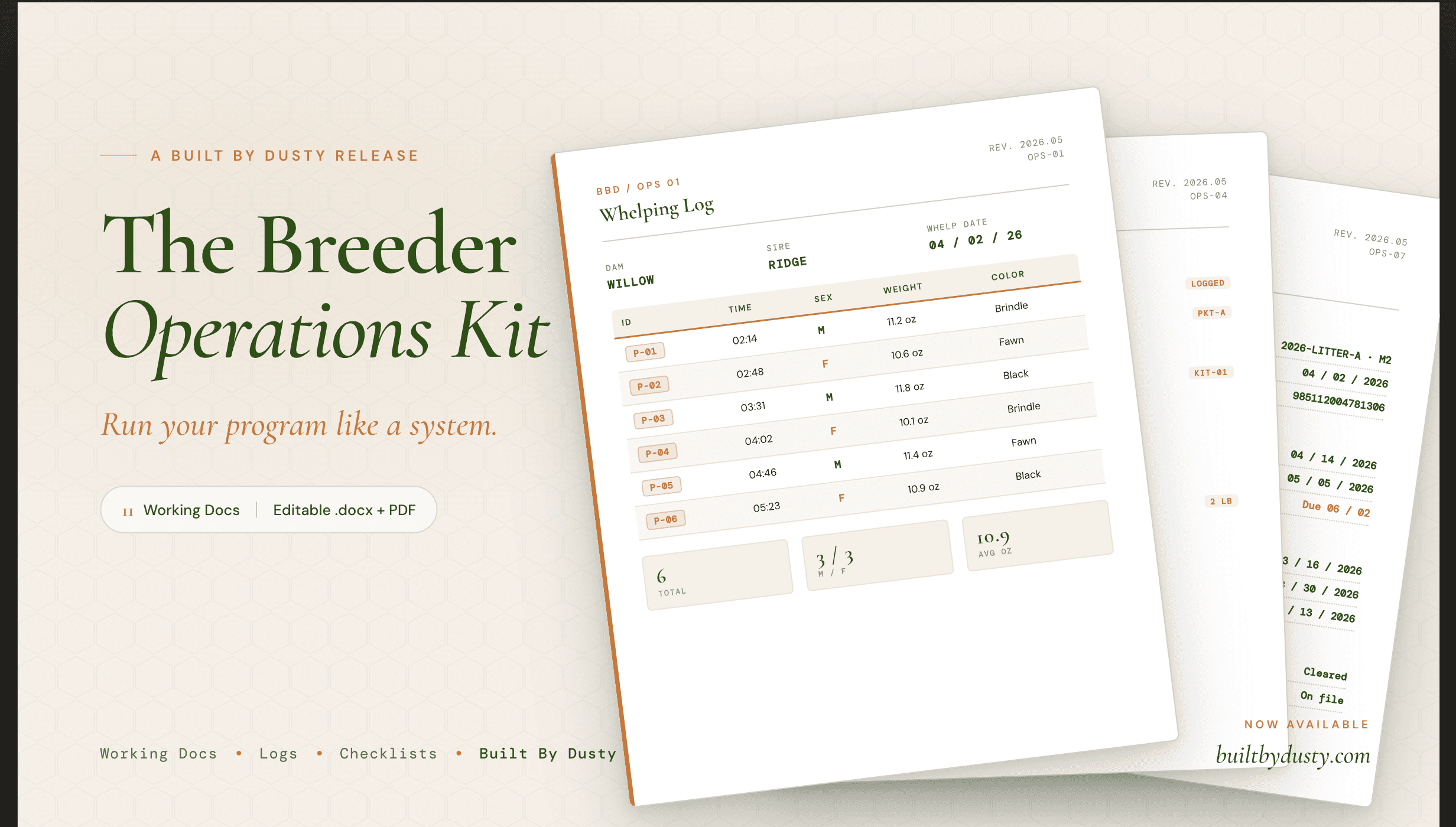The Working Breeder Operations Kit product preview