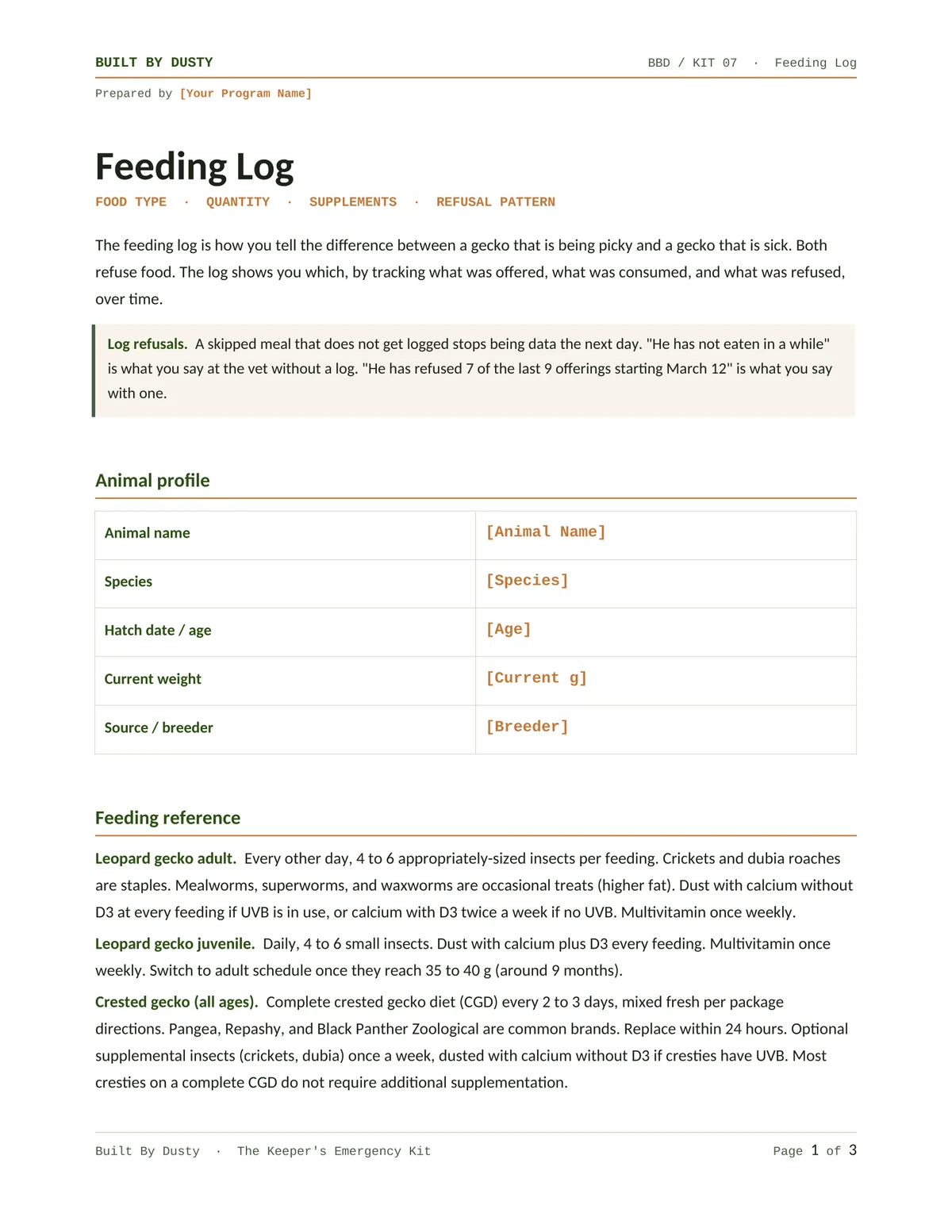 Sample page from Feeding Log, a template by Built By Dusty.